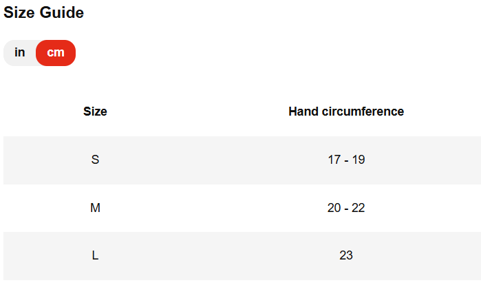 ISOBAA 6gg Merino Knitted Gloves (Black