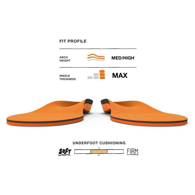 SUPERFEET All-Purpose High Impact Support Insoles (Orange)