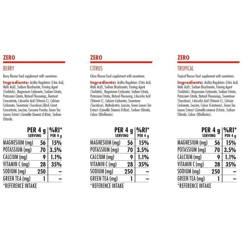 HIGH5 ZERO  Electrolytes Triple Hydration (Mixed Flavours - 3 x 20 Tablets)